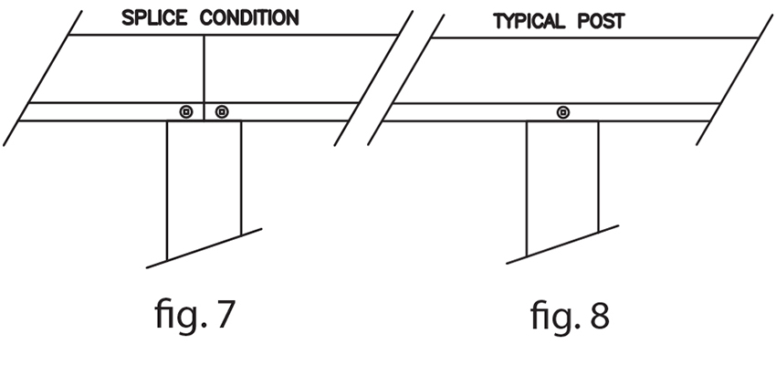 Figures 7 and 8