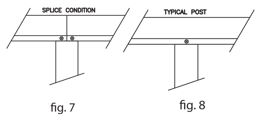 Figures 7 and 8